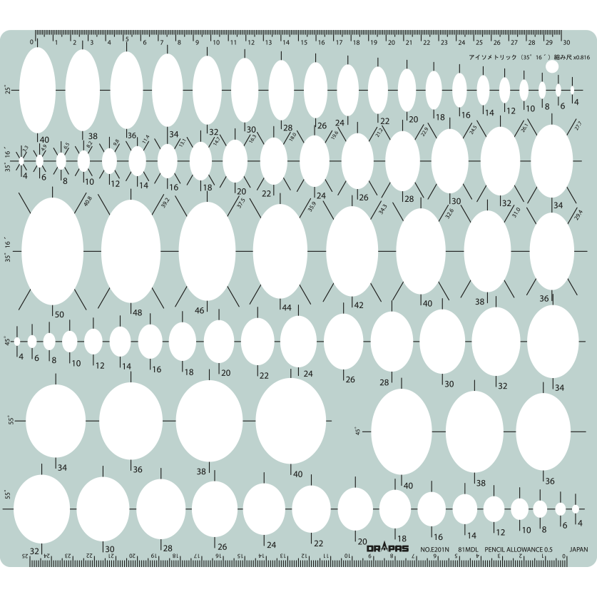 Template DRAPAS E201N