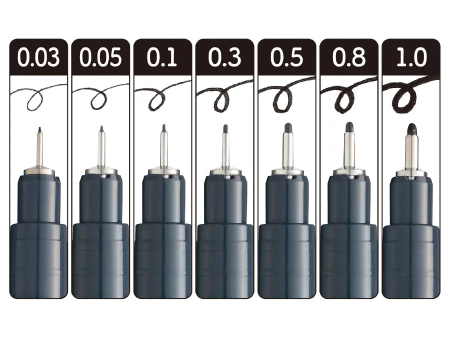 Pentel POINTLINER S20P fineliner