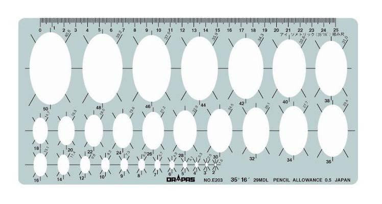 Template DRAPAS E203